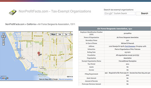 NonProfitFacts.com - Tax-Exempt Organizations