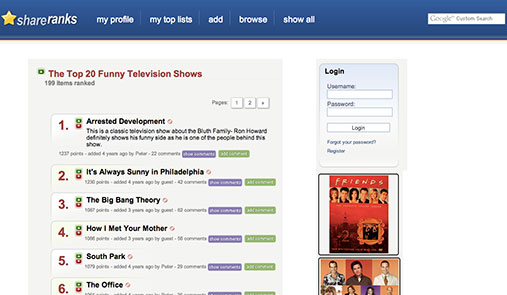 ShareRanks.com User Contributed Rankings