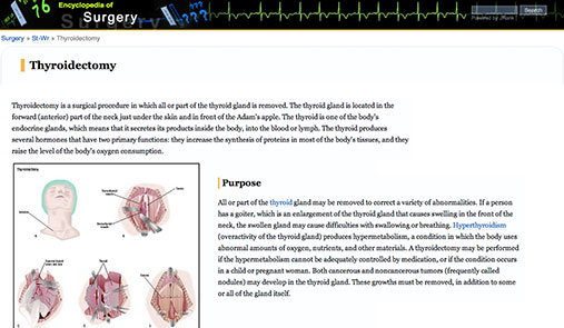 The Encyclopedia of Surgery