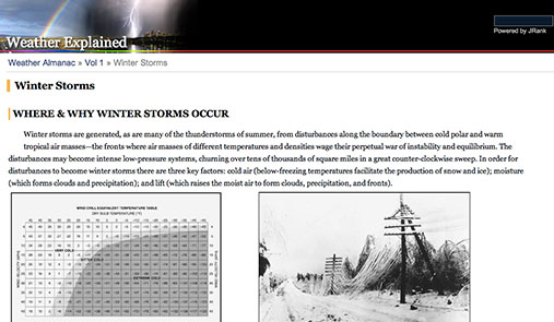 WeatherExplained.com - Weather Almanac